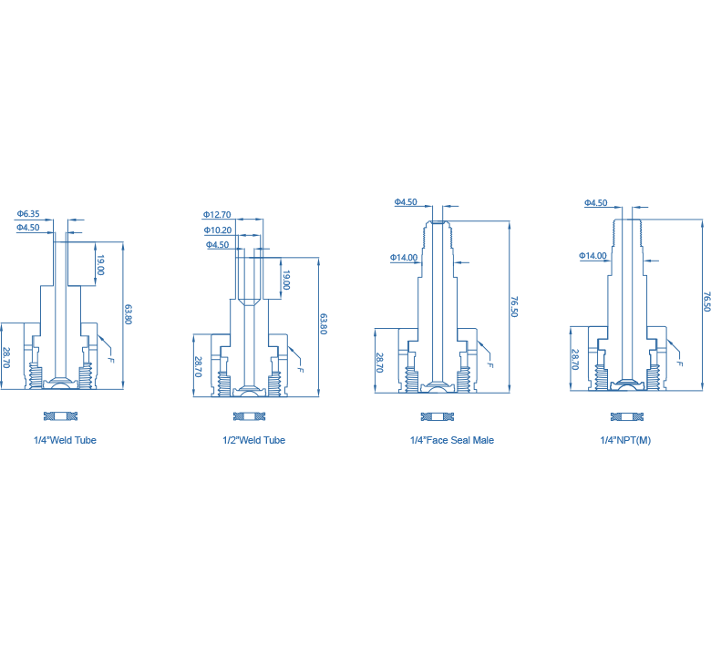 Cylinder Connections