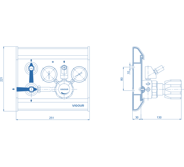 Pressure Control Panels