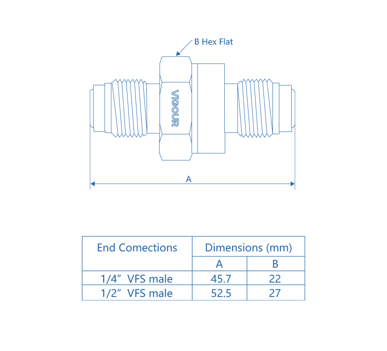 All-Welded Check Valves