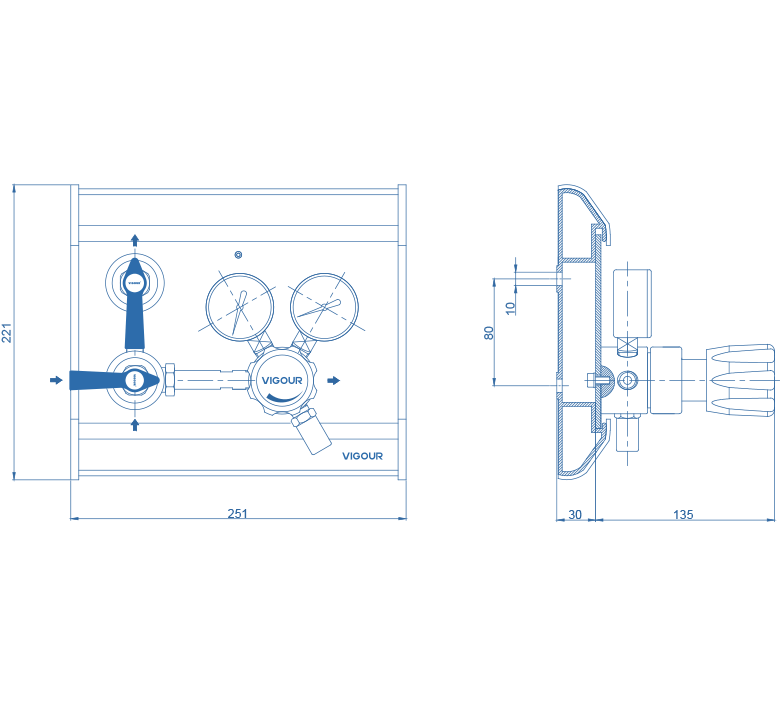 Pressure Control Panels