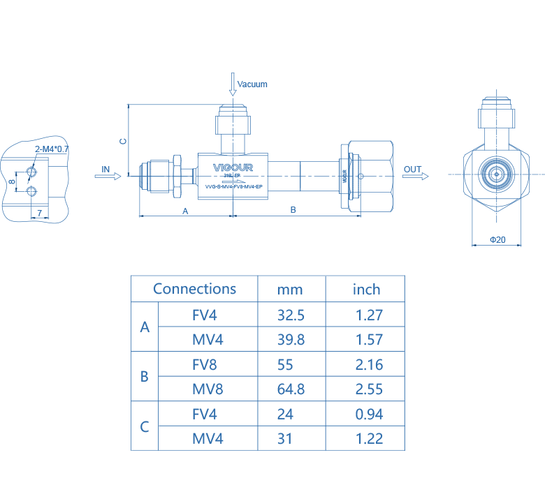 Vacuum Generators