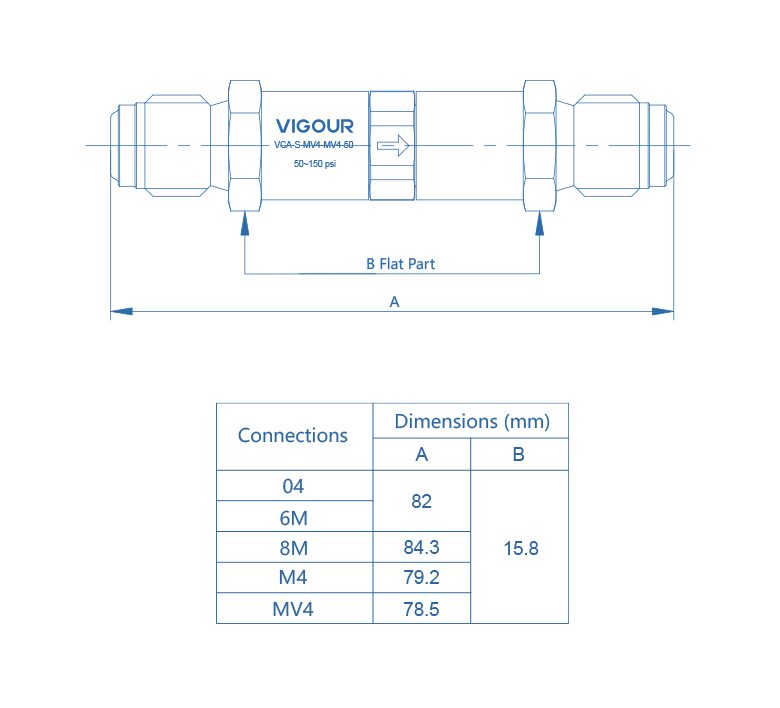 Adjustable Check Valve