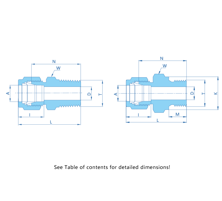 Tube Fitting Straight Coupling